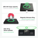 FridgeBeats Frameless Custom Music & Photo Fridge Magnet FridgeBeats 4.0 Pro Supports Bluetooth Connectivity