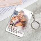 Custom Poster Keychain With Text Photo Movie Poster Plaque Gift For Lover
