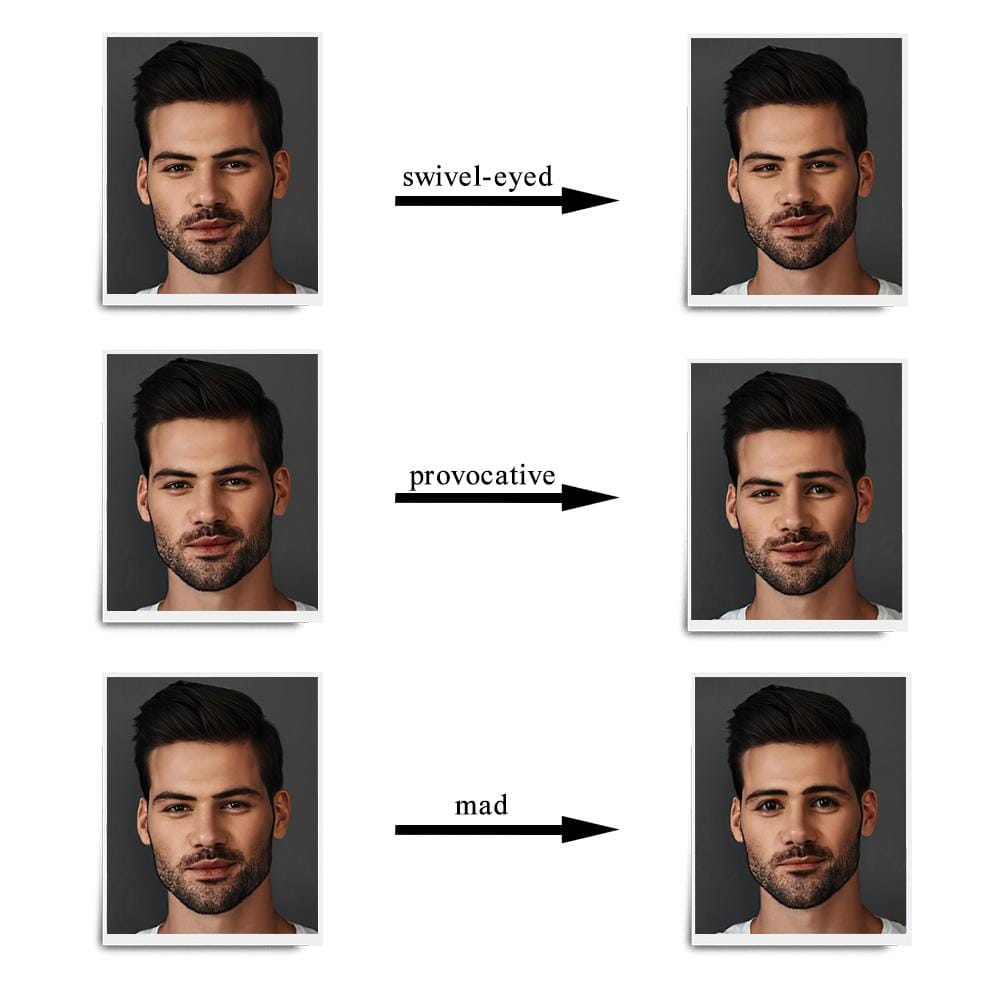 Custom Funny Character Expression Painting Multiple Photo Painting Gifts Canvas Painting