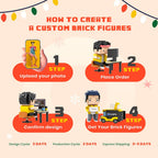 Fully Body Customizable 1 Person Custom Brick Figures with Photo Frame Small Particle Block for Her
