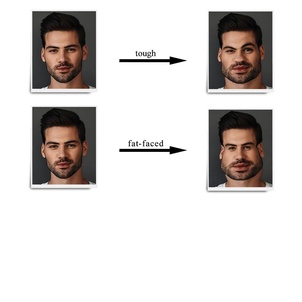 Custom Funny Character Expression Painting Multiple Photo Painting Gifts Canvas Painting