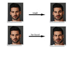 Custom Funny Character Expression Painting Multiple Photo Painting Gifts Canvas Painting