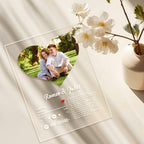 Personalized Sptfy Plaque Custom Heart Photo Album Music Plaque Anniversary Gift for Him