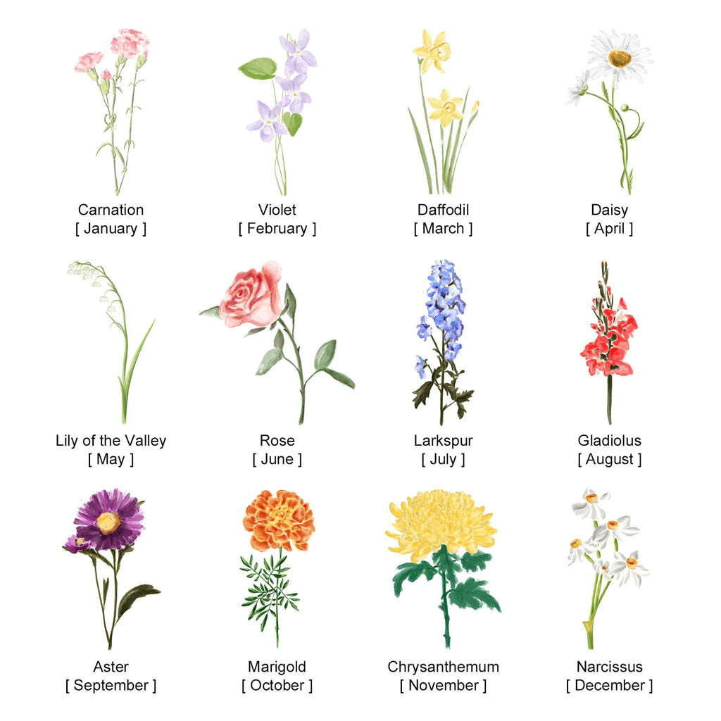 Personalized First Mom Now Grandma Mug Birth Flowers Ceramic Mug for Mother's Day Gifts