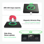 FridgeBeats Framed New 4.0 Upgrade Custom Music Fridge Magnet Moon Phase Style Fridge Magnet Gift for Lover