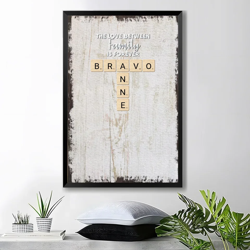 canvas personalized photo with name home remembrance poster and canvas