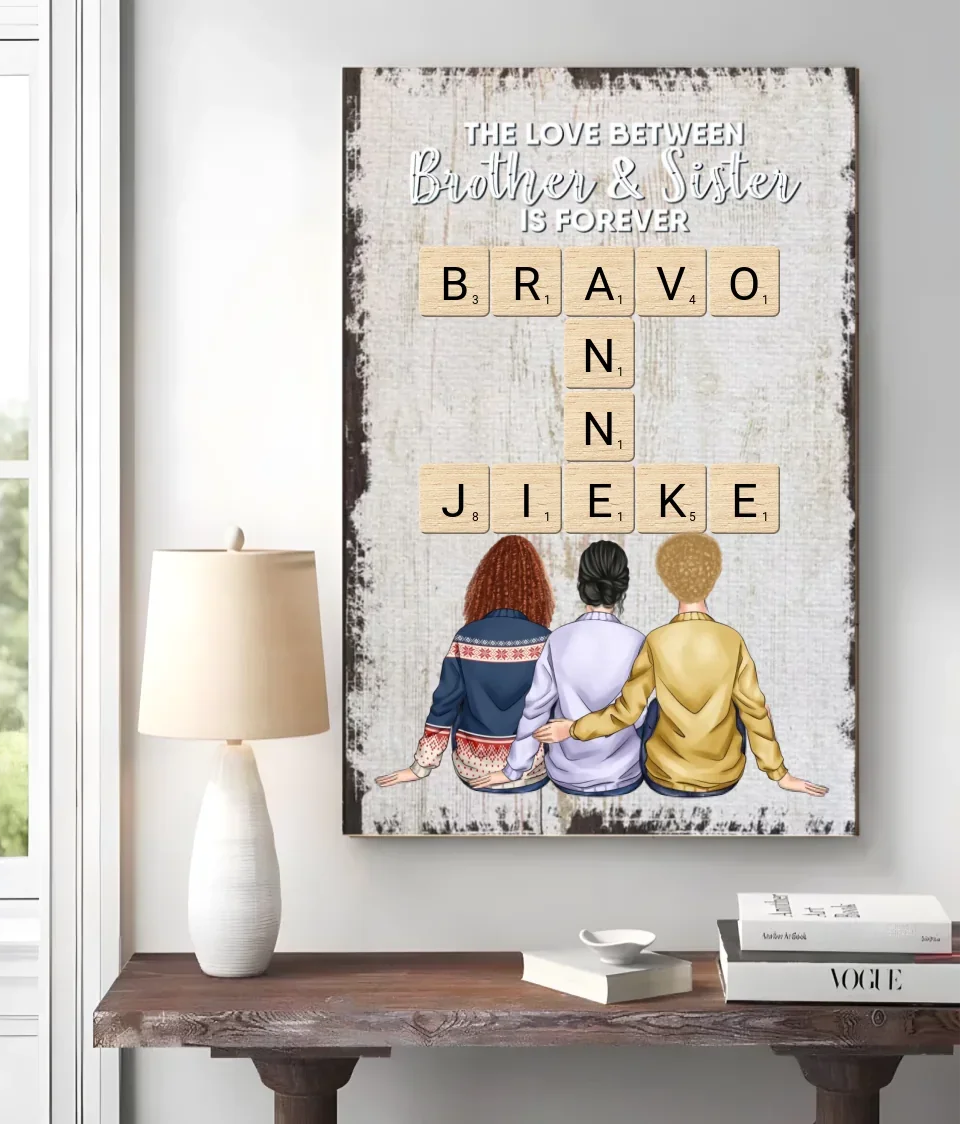 canvas personalized photo with name memorial keepsake poster and canvas