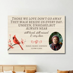 canvas personalized photo with name wall art memorial keepsake poster and canvas