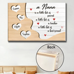 poster personalized design family keepsake for grandparents