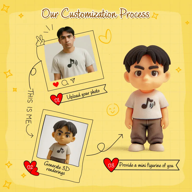 Custom Made 3D Mini Figure Office Desk Figurine Based on Your Picture Cute and Professional Style