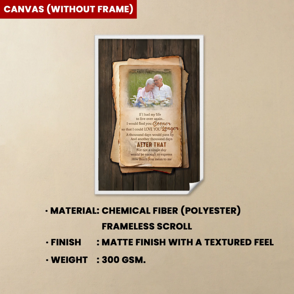 Canvas(without-frame)竖