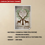 canvas unframed personalized design poster wall art