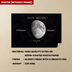 Poster(without-frame)