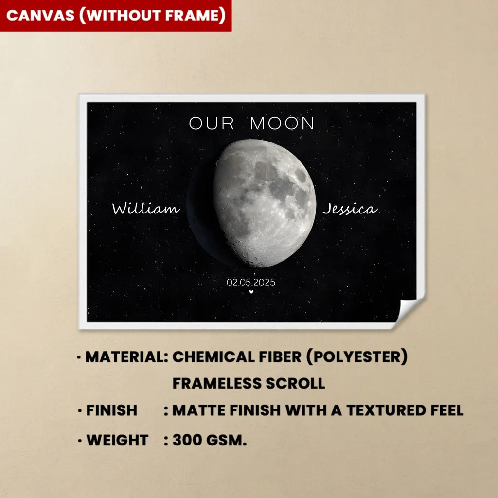 Canvas(without-frame)