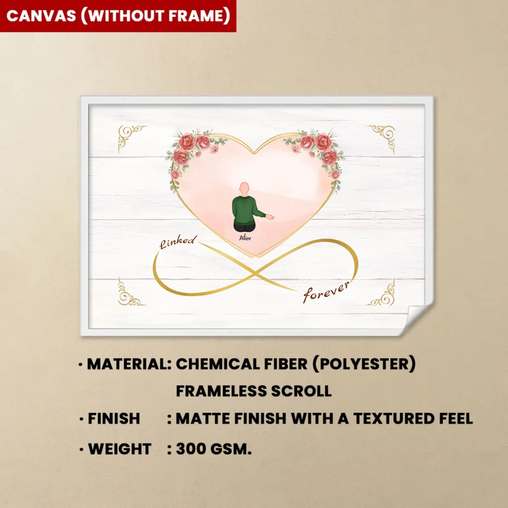 Canvas(without-frame)