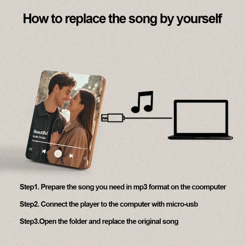 Custom Music Photo Frame That Plays Music Without Cell Phone Wooden Music Record Player Wedding Anniversary Gifts