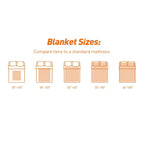 Starlight Blanket Custom Music Blanket Personalized Photo Blanket Music Art Blanket