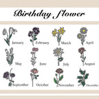 Personalized Birth Flower Birthstone Necklace with Name Necklace Jewelry Gift for Her