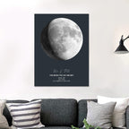 Custom Moon Phase Poster Gift for Anniversary