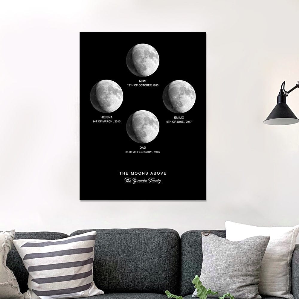 Custom Moon Phase Poster Gift for Anniversary