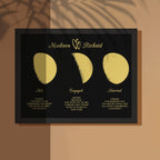 Custom Moon Phase Wooden Frame Three Moon Phase with Personalized Name and Text