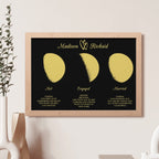 Custom Moon Phase Wooden Frame Three Moon Phase with Personalized Name and Text