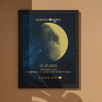 Custom Moon Phase Gold Print Frame Gifts for Birthday and Anniversary