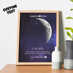 Custom Moon Phase Print Frame Anniversary Gifts for Her