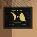 Custom Moon Phase Custom Couple Art Frame 2 Moon Phases Design - For Valentine's Day Gifts