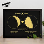 Custom Moon Phase Custom Couple Art Frame 2 Moon Phases Design - For Valentine's Day Gifts