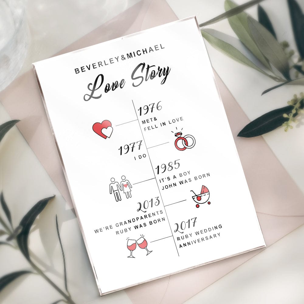Couples Love Story Plaque