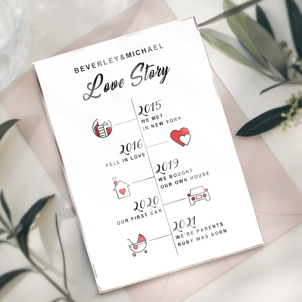 Couples Love Story Plaque