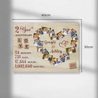 Custom Photo Text Wall Decor Anniversary Gifts