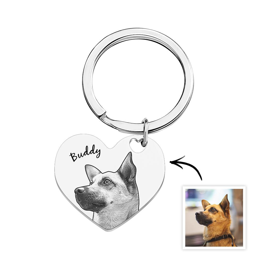 loss of dog gift keychain personalized photo and name everyday keepsake detail view