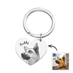 loss of dog gift keychain personalized photo and name everyday keepsake detail view