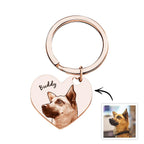 loss of dog gift keychain personalized photo and name everyday keepsake product preview