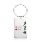 Personalized Birthstone Keychain Gift for Mom Grandma