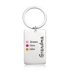 Personalized Birthstone Keychain Gift for Mom Grandma