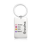 Personalized Birthstone Keychain Gift for Mom Grandma