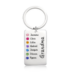 Personalized Birthstone Keychain Gift for Mom Grandma