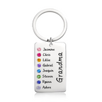 Personalized Birthstone Keychain Gift for Mom Grandma