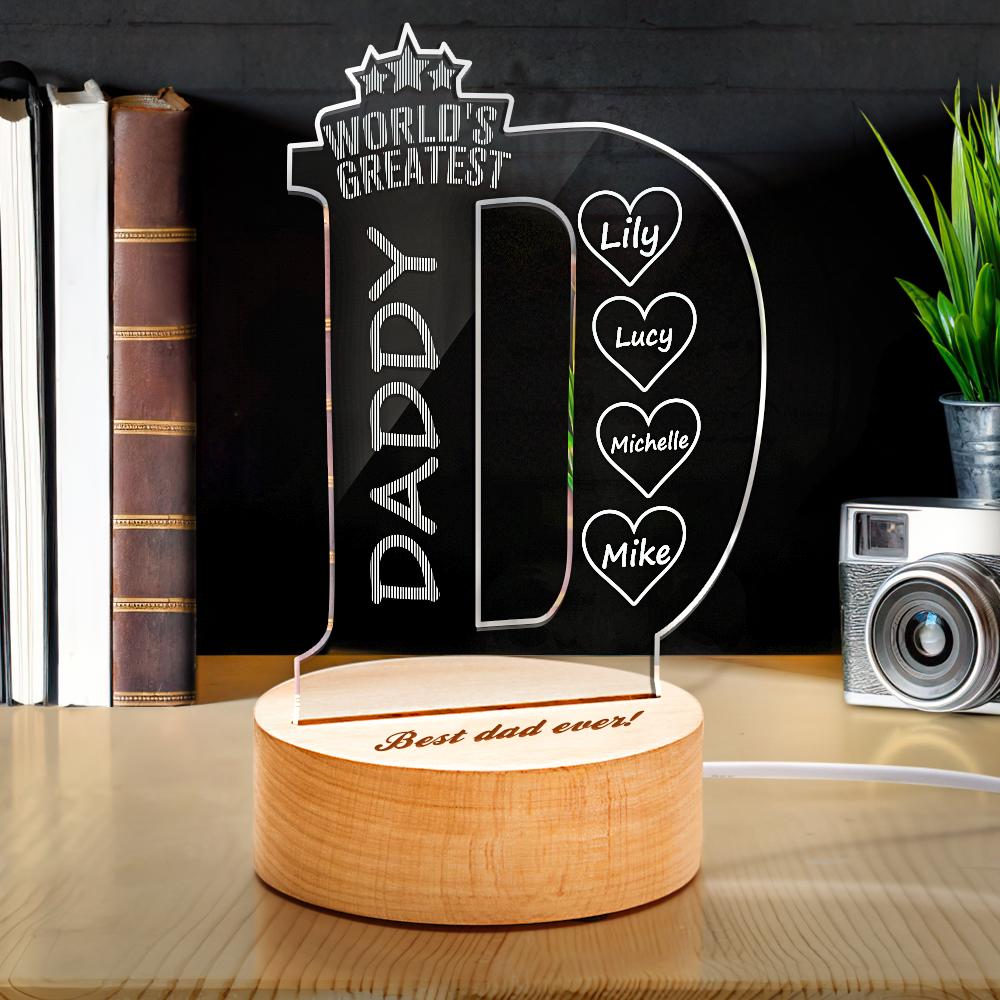 fathers day surprise ornament for dad inspired by name bedroom night light best gifts for father