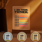 thoughtful custom gift for dad with custom detail daily use