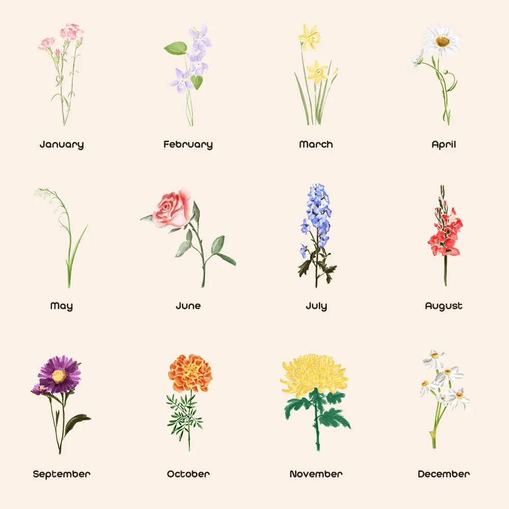 Personalized Grandma's Garden Birth Flowers Acrylic Ornament Custom Birth Month Flower Mother's Day Gifts