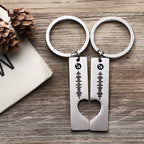 Scannable Custom Music Code Keychain 2pcs a Set