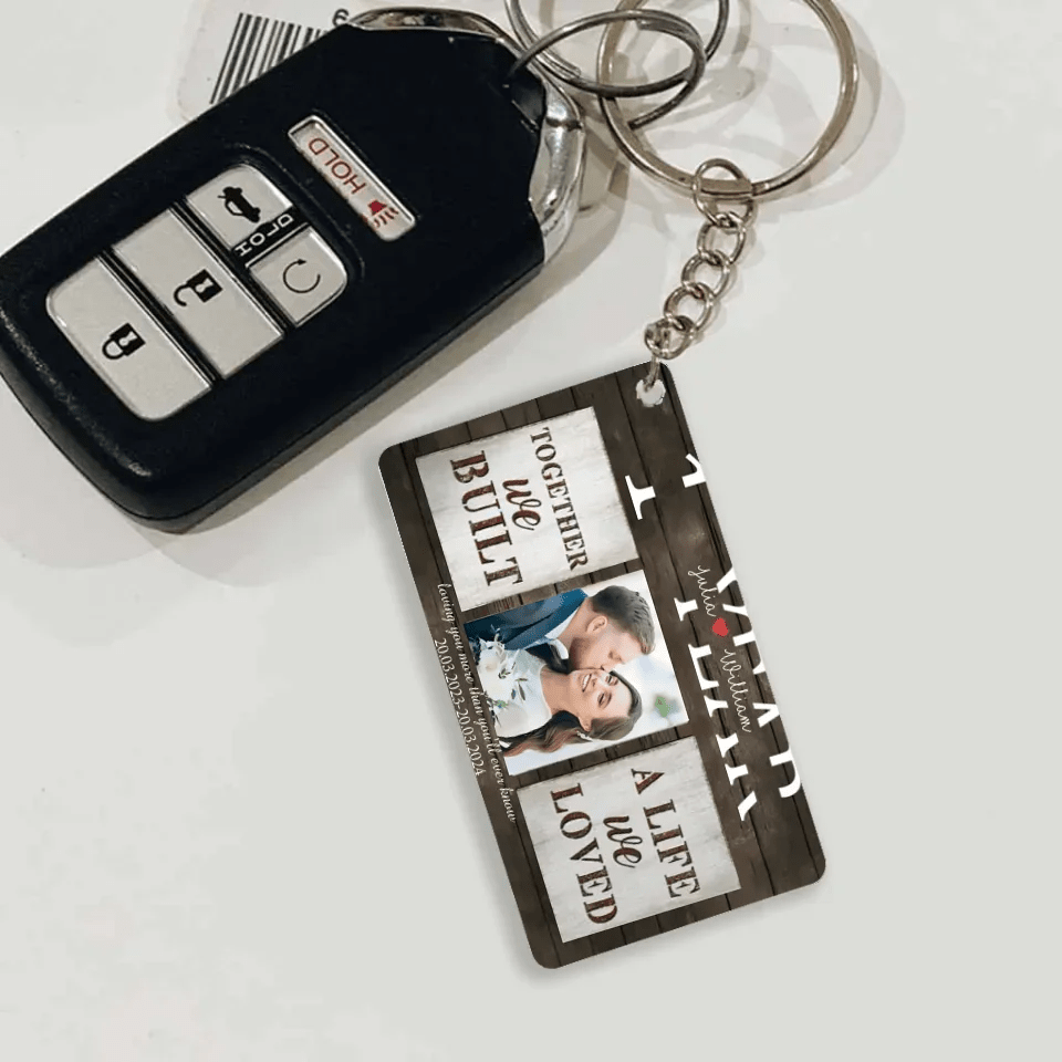 Cherished Moments - Personalized Anniversary Keychain with Couple Photo - Timeless Gift for Him & Her 733555 - Y - DiyGiftly