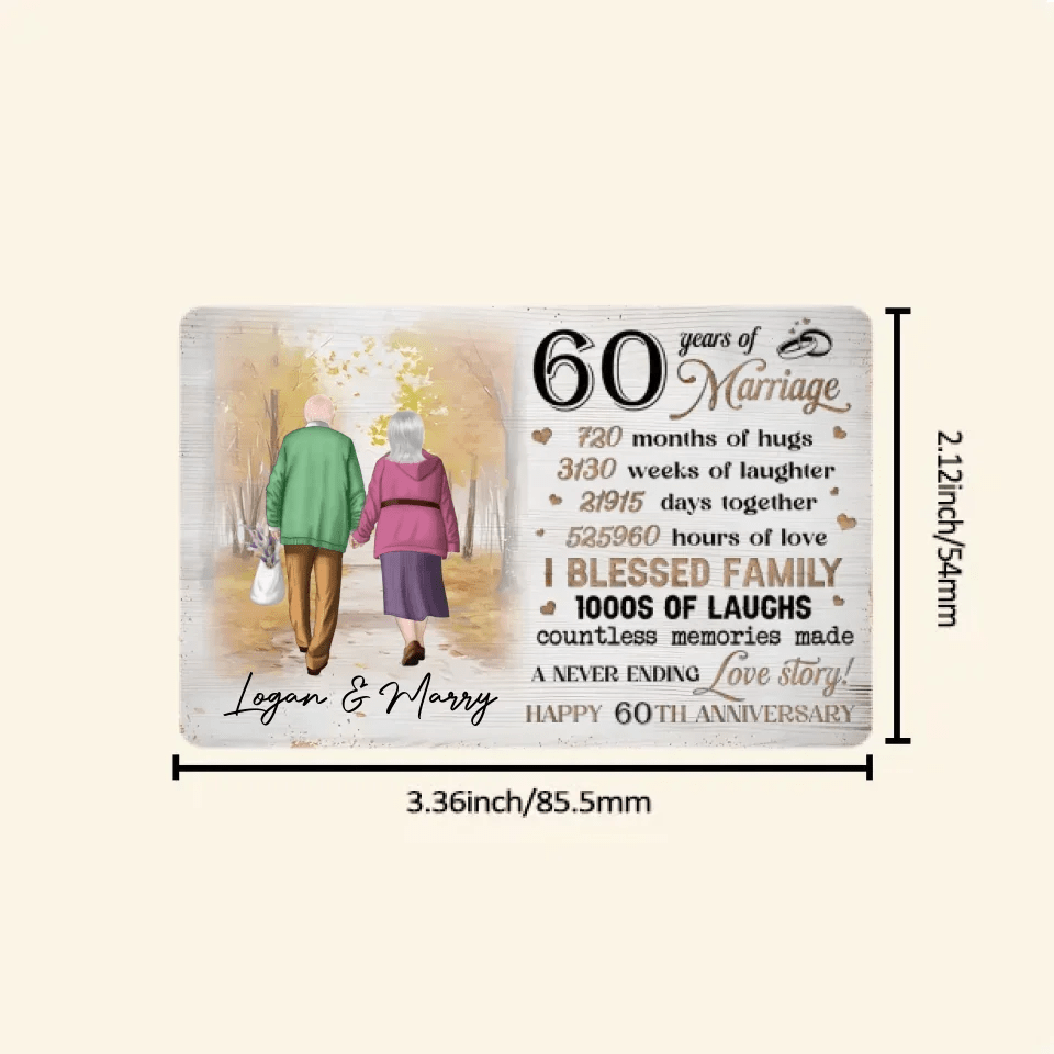 Couple Happy Anniversary - Personalized Wallet Card 753041 - Q - DiyGiftly