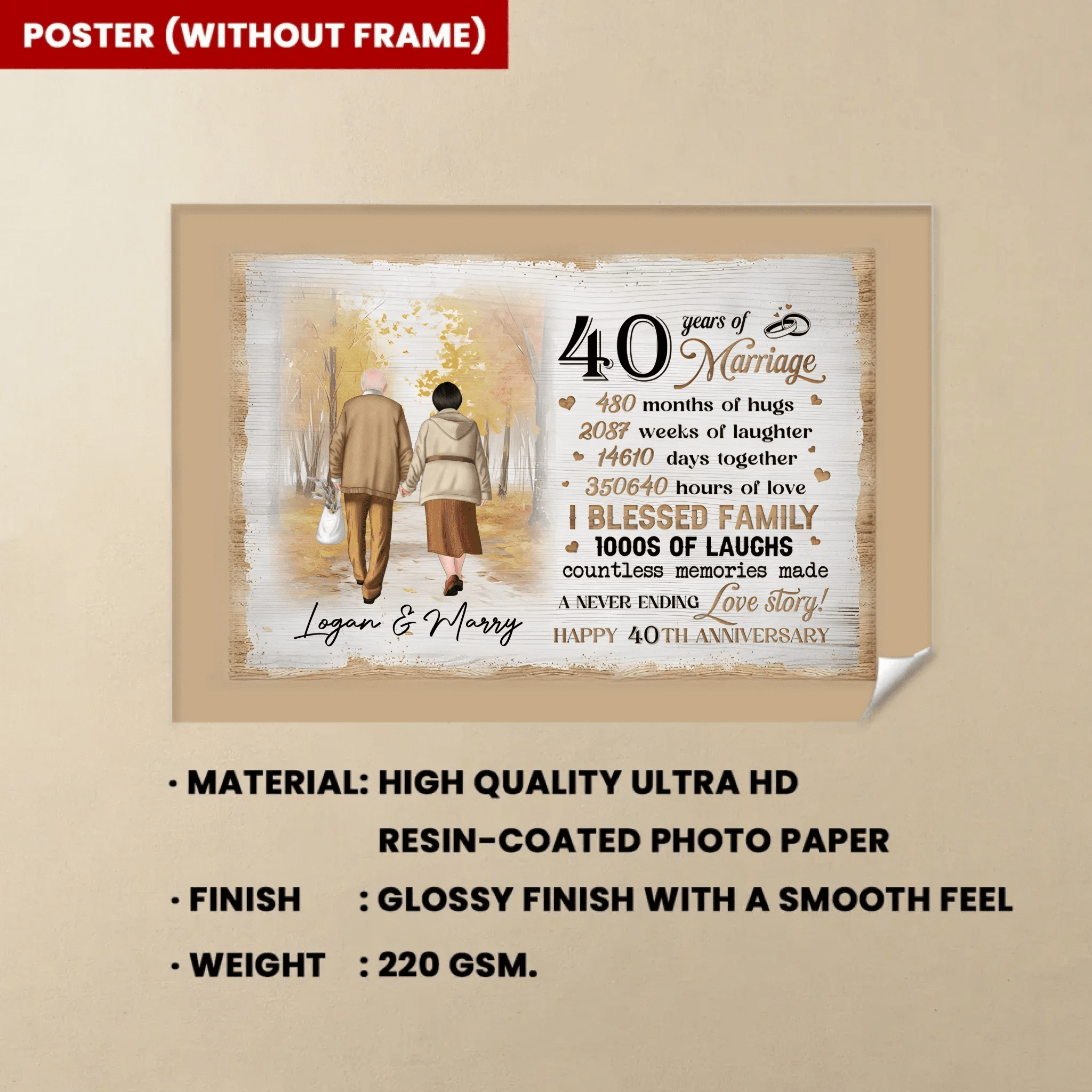 couple happy anniversary custom canvas for grandparents cherished family keepsake