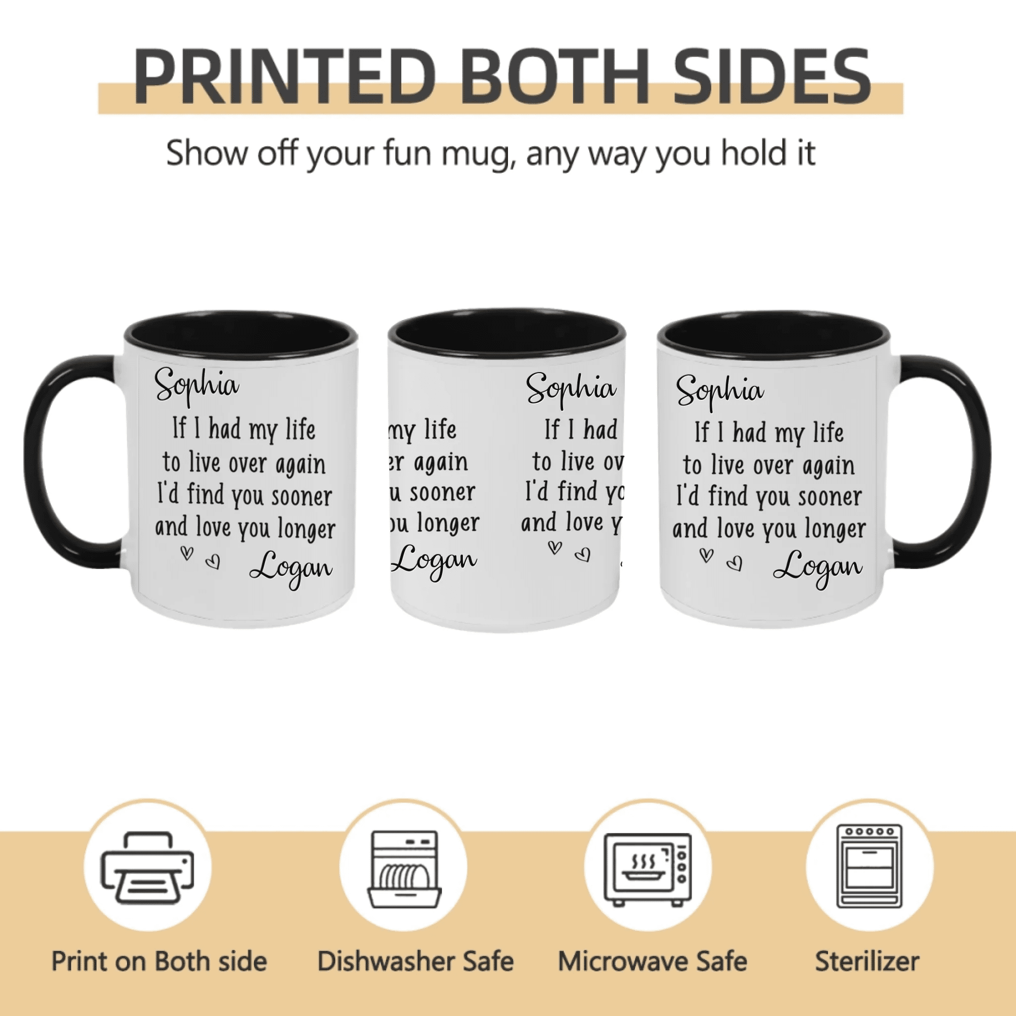 Custom Mug – Personalized Anniversary & Wedding Gift for Husband and Wife, Him and Her – “Love You More Every Day” Custom Name Coffee Mug, Romantic Couple Gift for Marriage, Birthday or Valentine’s Day 1073914 - DiyGiftly