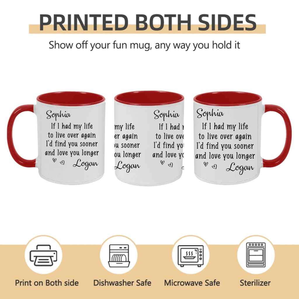 Custom Mug – Personalized Anniversary & Wedding Gift for Husband and Wife, Him and Her – “Love You More Every Day” Custom Name Coffee Mug, Romantic Couple Gift for Marriage, Birthday or Valentine’s Day 1073914 - DiyGiftly